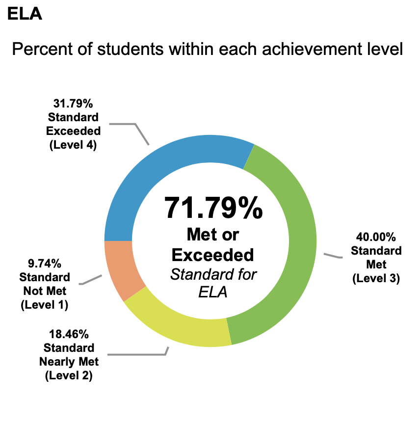 Screenshot 2025-11-16 at 7.24.04 AM