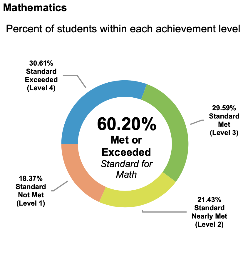 Screenshot 2025-11-16 at 7.24.12 AM